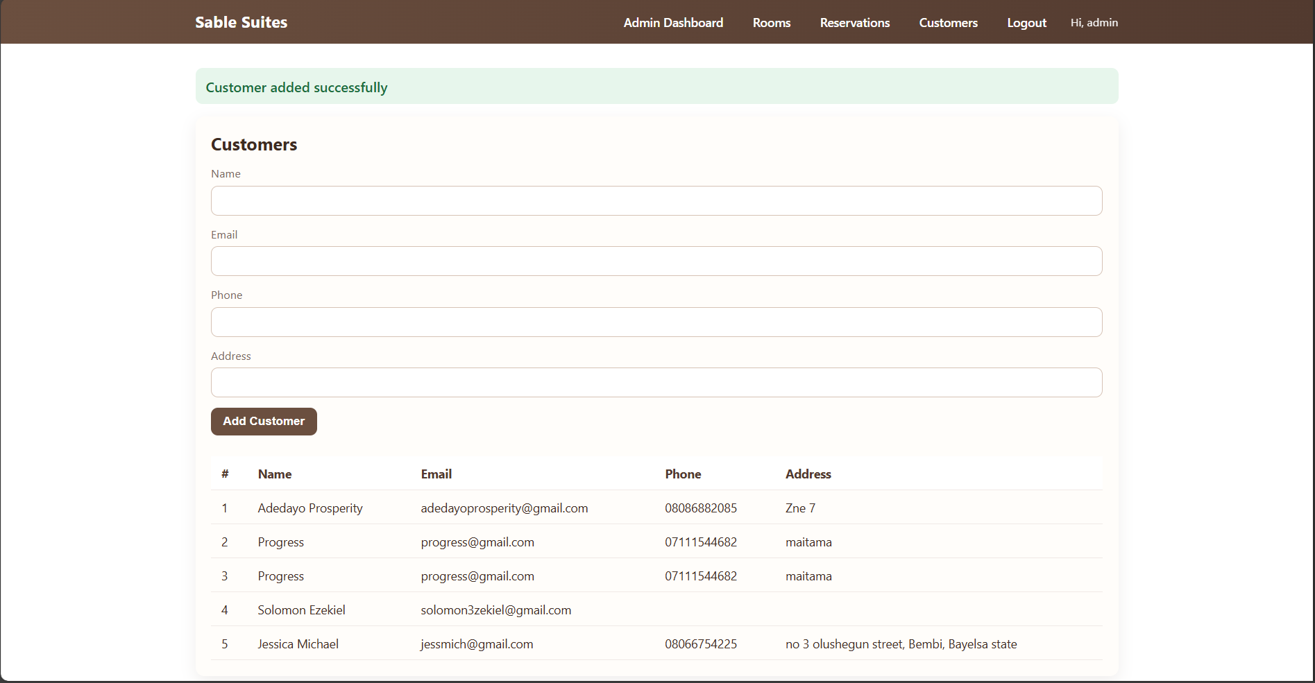 Hotel Management System screenshot
